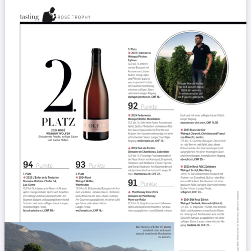 2. Platz an der Falstaff Rosé Trophy 2025